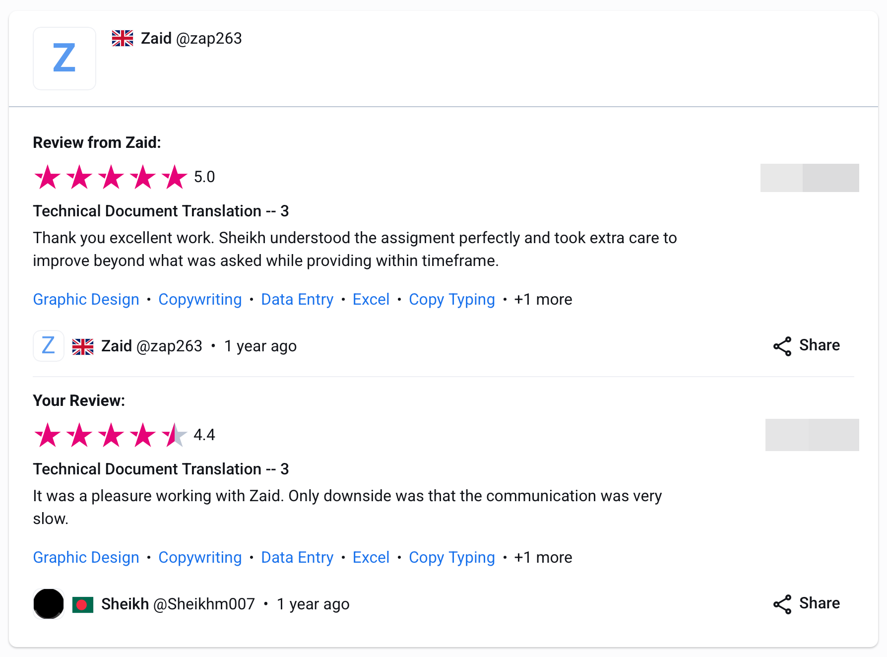 Freelance Platform Review 3