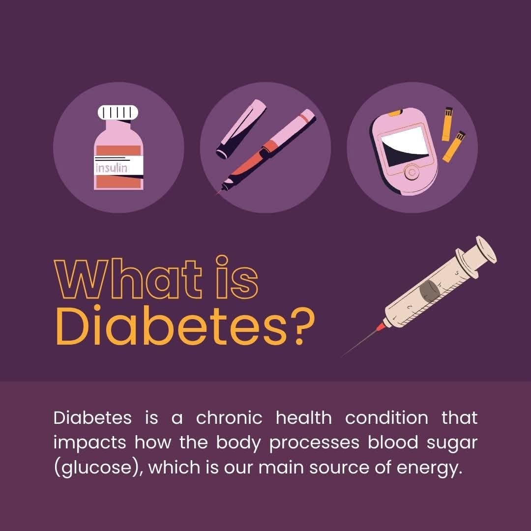 What is Diabetes