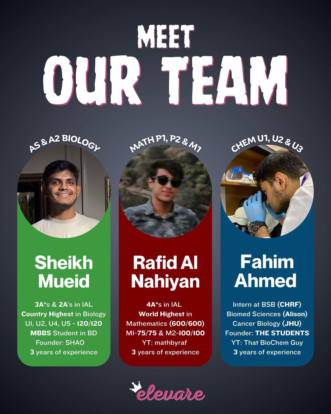 Meet Our Team